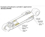 Cylinder